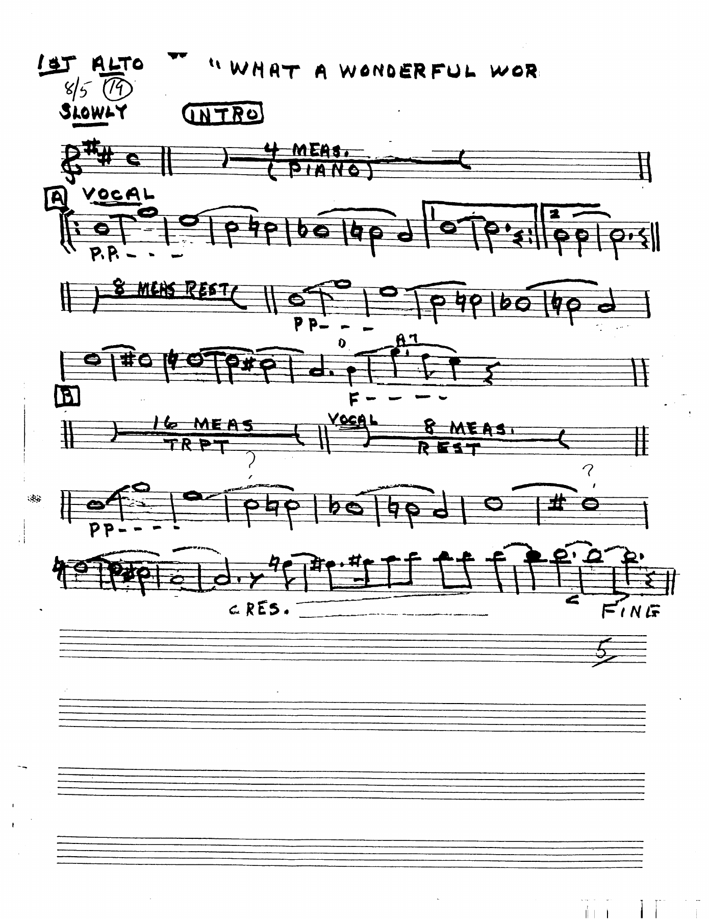 What A Wonderful World F — sheet music preview