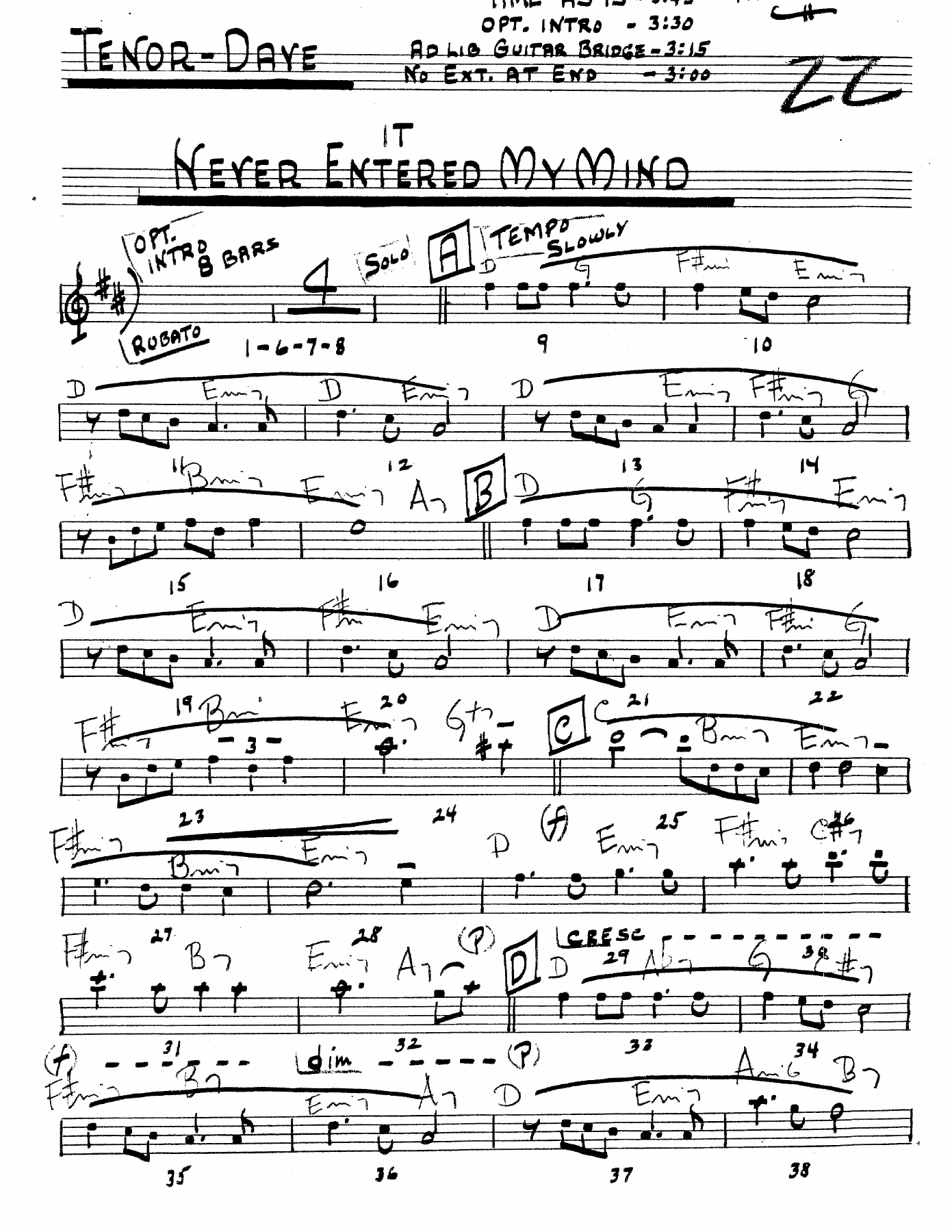 It Never Entered My Mind — sheet music preview