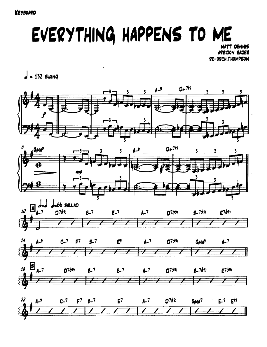 Everythinghappenstome Keyboard — sheet music preview